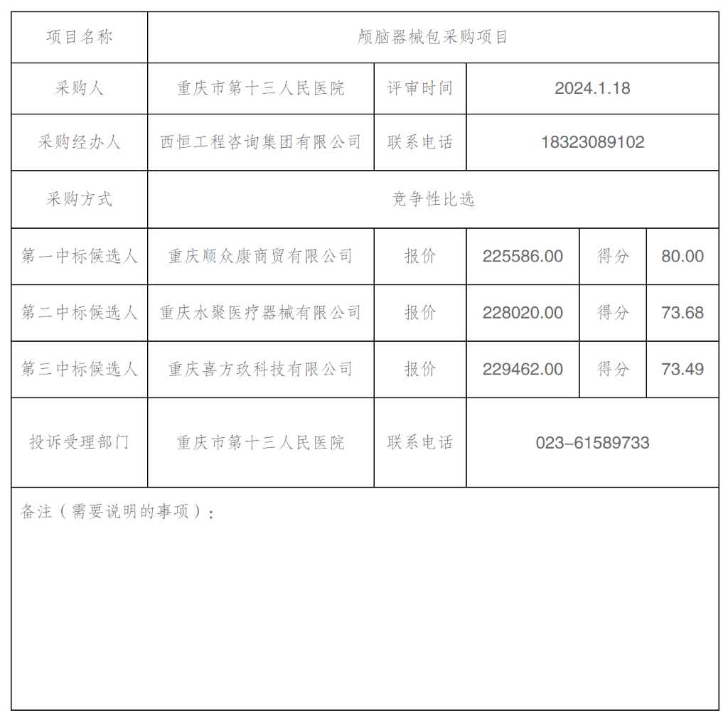 QQ截图20240124095745