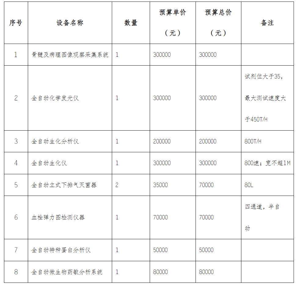 QQ截图20240124102411