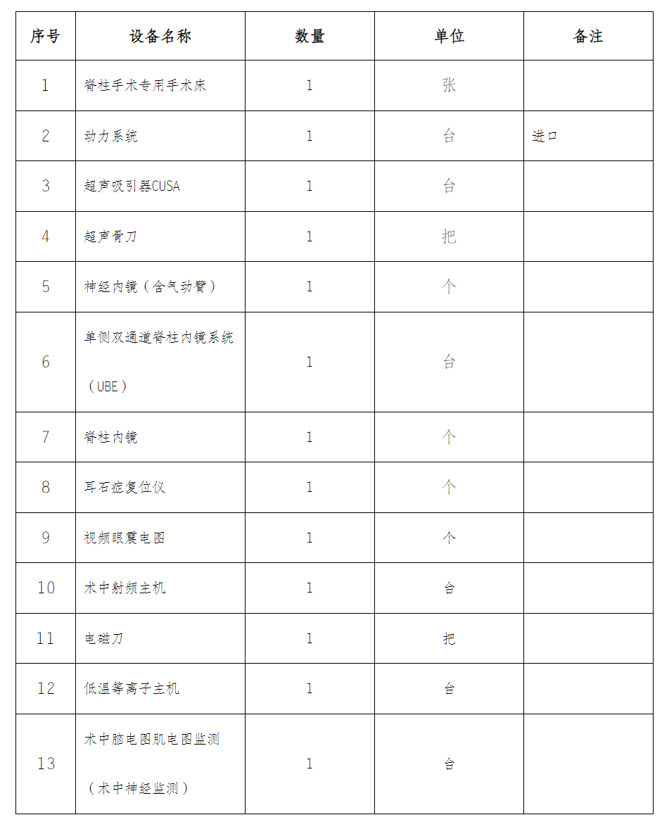 QQ截图20240124102655