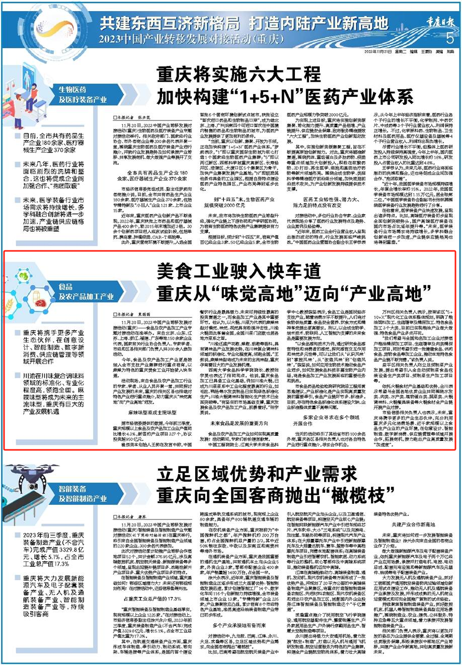 2023中国产业转移发展对接活动（重庆）收官，看成果看未来→8