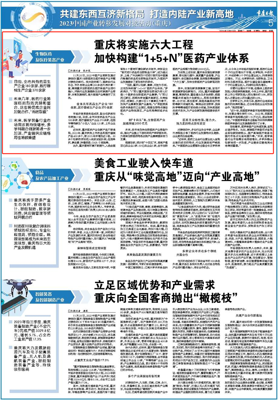 2023中国产业转移发展对接活动（重庆）收官，看成果看未来→7
