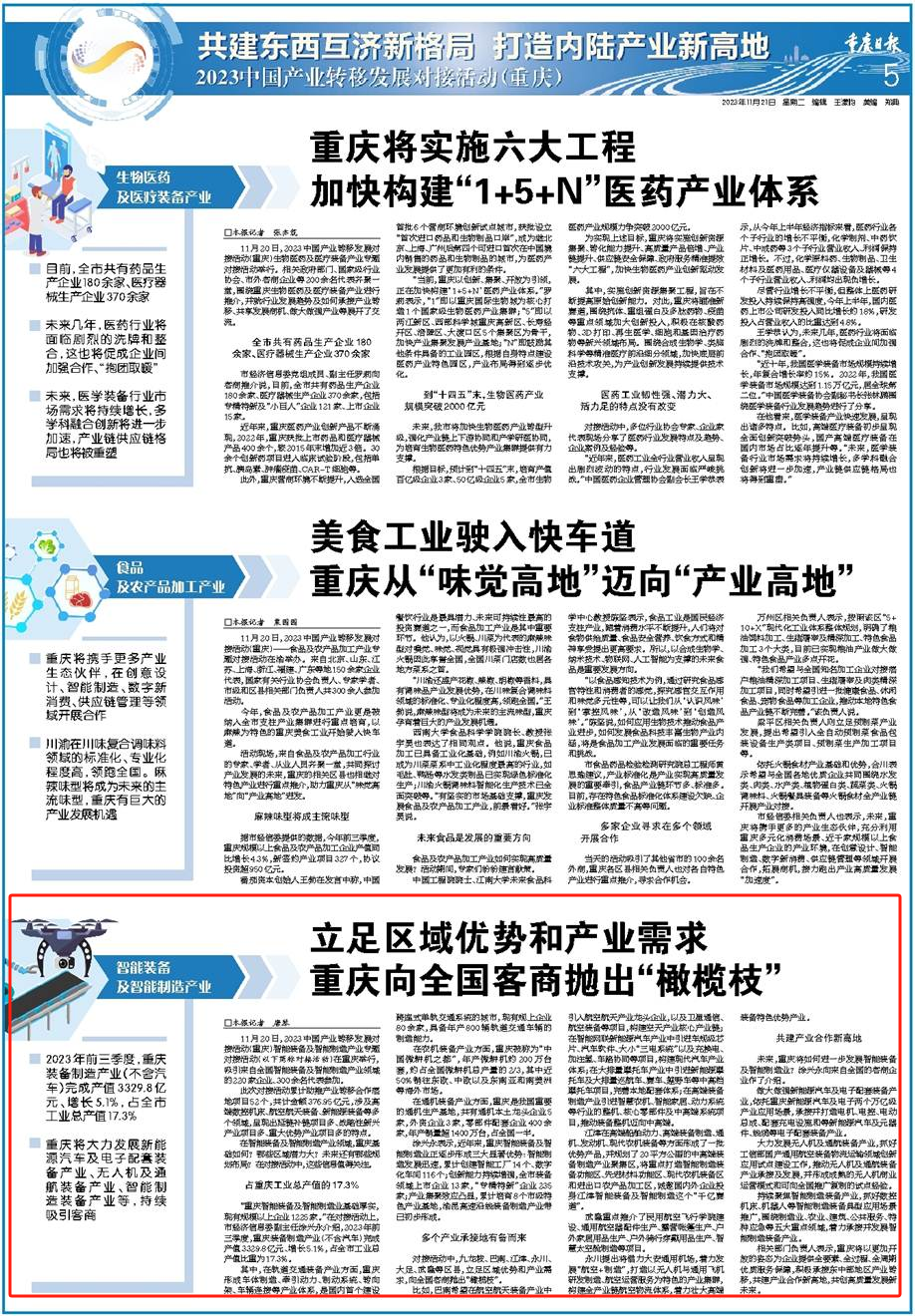 2023中国产业转移发展对接活动（重庆）收官，看成果看未来→9