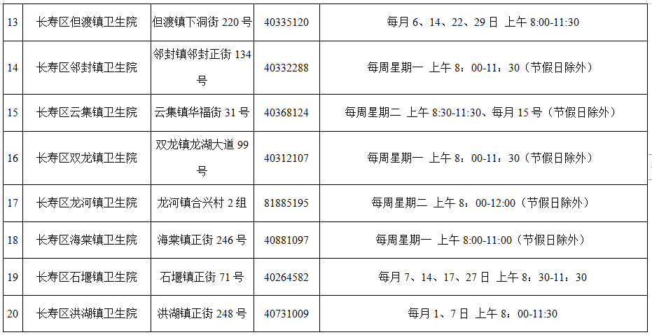 2各预防接种单位疫苗接种时间表3