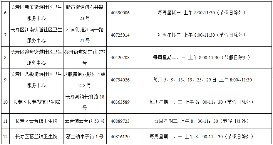 2各预防接种单位疫苗接种时间表2